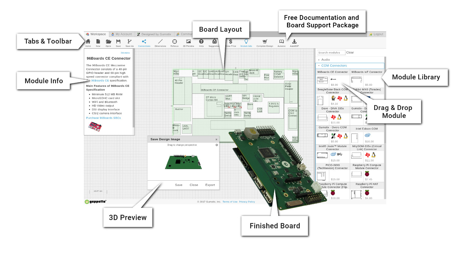 Customizable Boards Customizable Boards